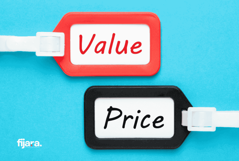 Understanding Software Development Pricing Models
