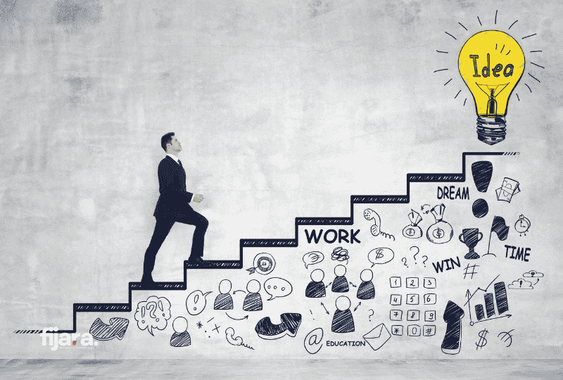 Building Scalable Web Applications: Architecture Best Practices