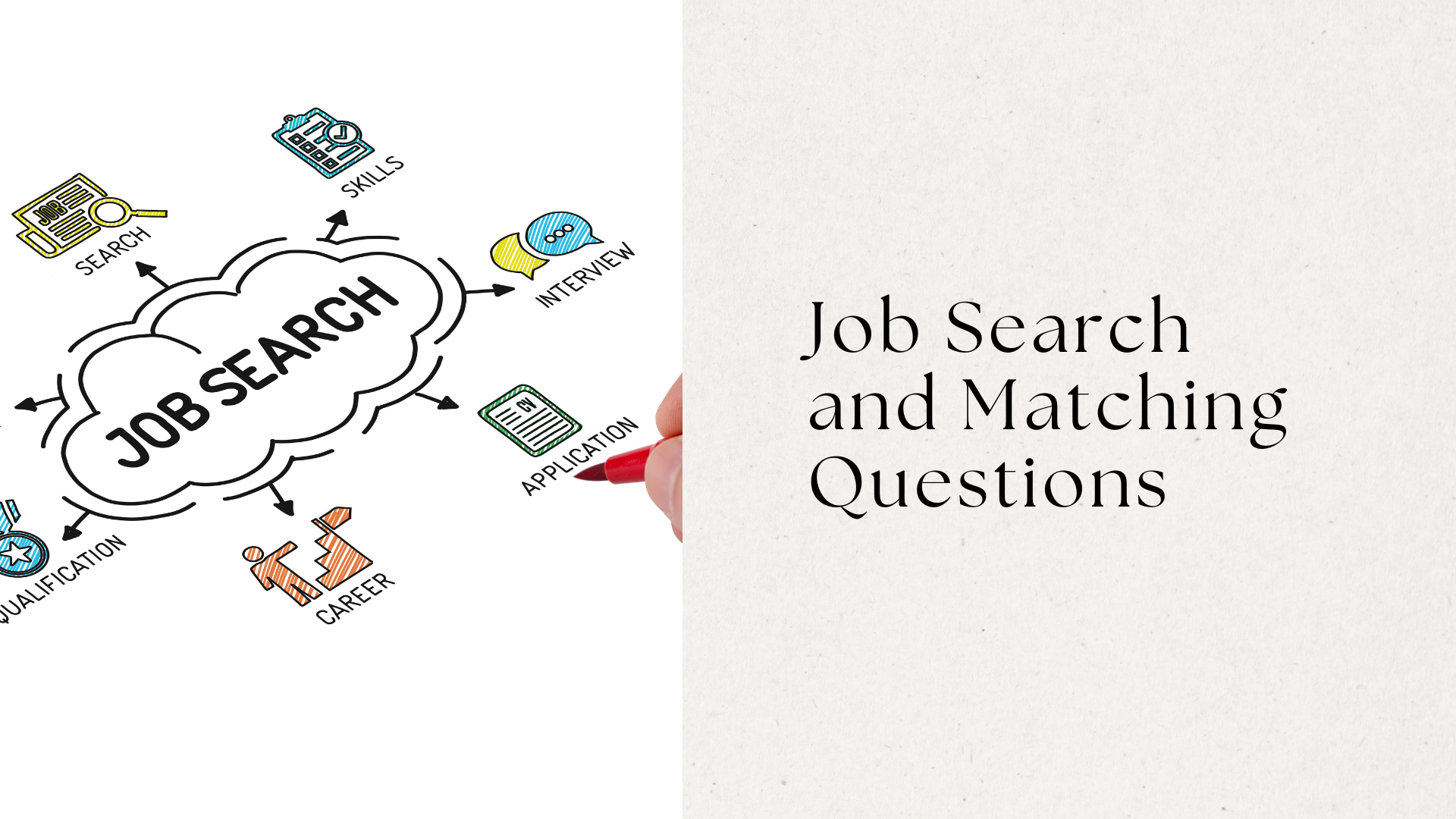 Job Search and Matching Questions