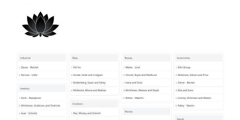 Create a Stunning One-Page Link Directory